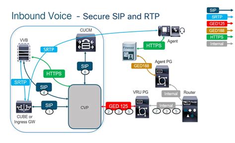 hotline rtp|Hotline Real.